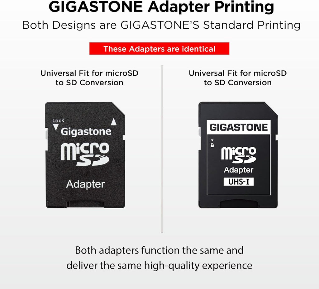 32GB Micro SD Card 5-Pack, Full HD Video, Surveillance Security Cam Action Camera Drone, 90Mb/S Micro SDHC UHS-I U1 C10 Class 10